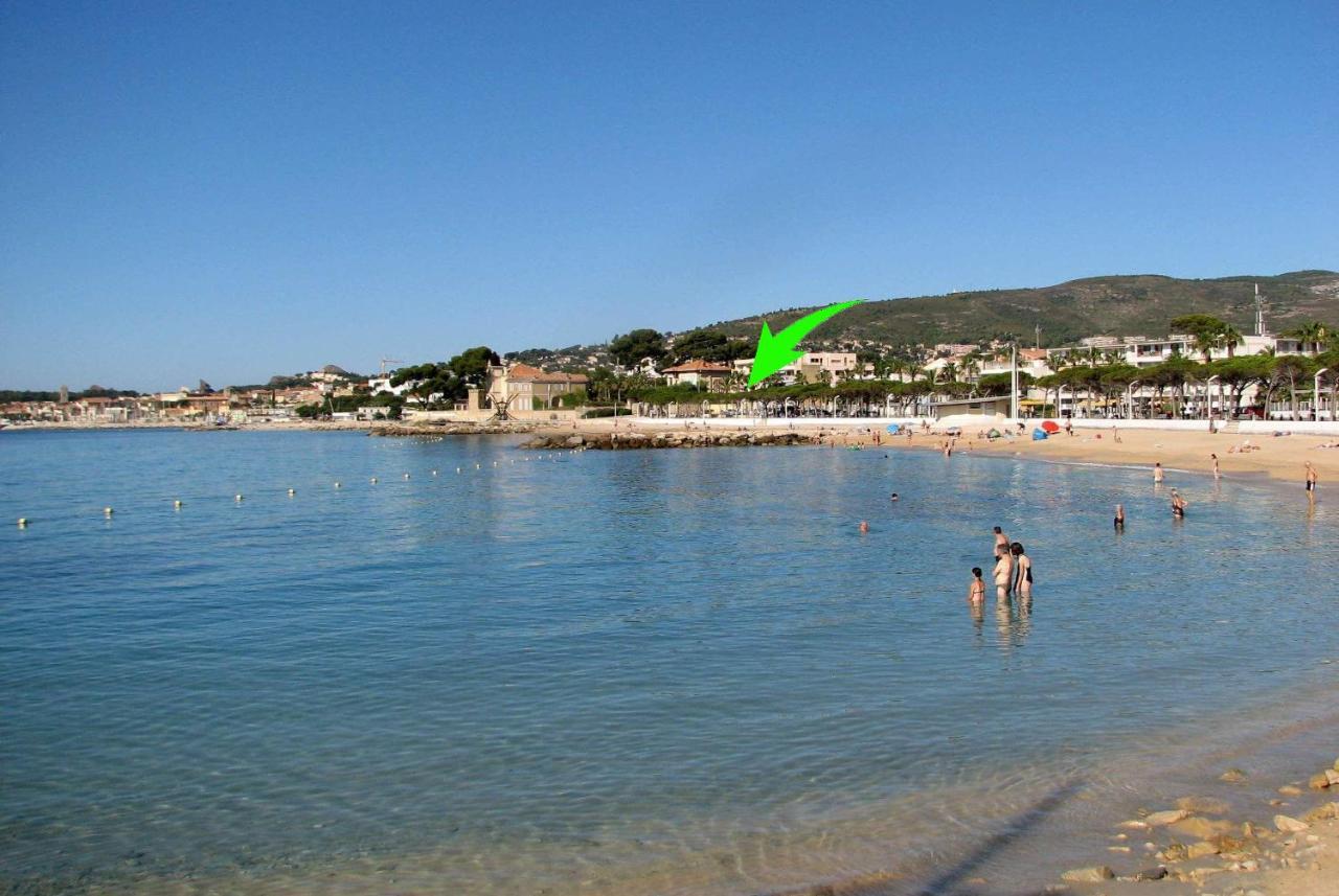 לה קיוטאט Logement Climatise Avec Jardin Et Parking Pour 2 Personnes En Bord De Plage מראה חיצוני תמונה